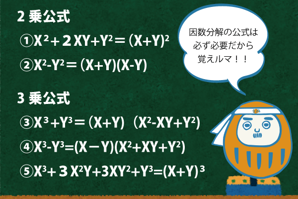因数分解の公式(2乗の公式、3乗の公式)
