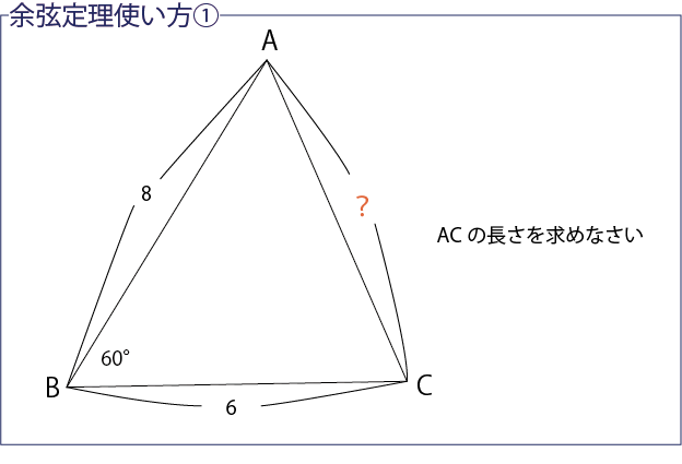 余弦定理 使い方①