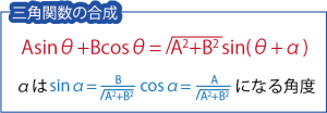 三角関数合成