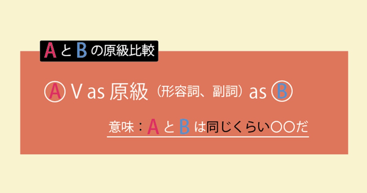 比較英語 これで完璧!原級(as~as)・比較級・最上級まとめ