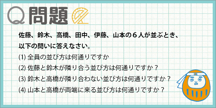 順列 問題①