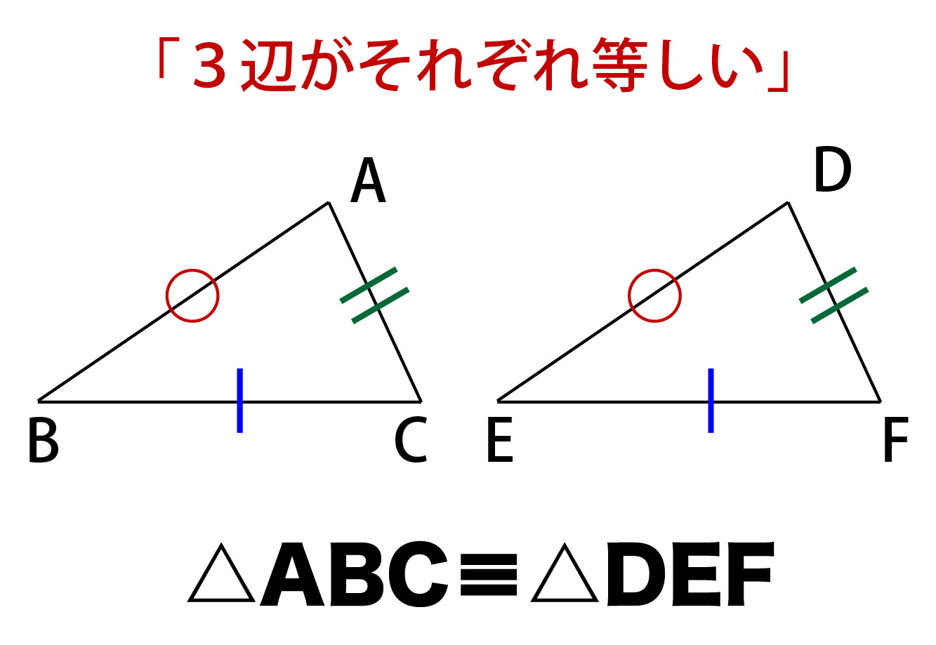 3辺がそれぞれ等しい