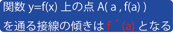 修正