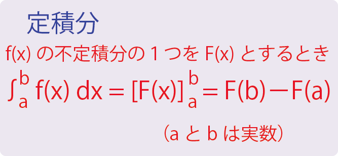 定積分公式