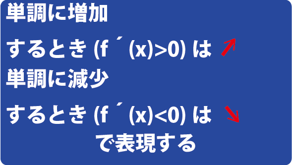 やじるし
