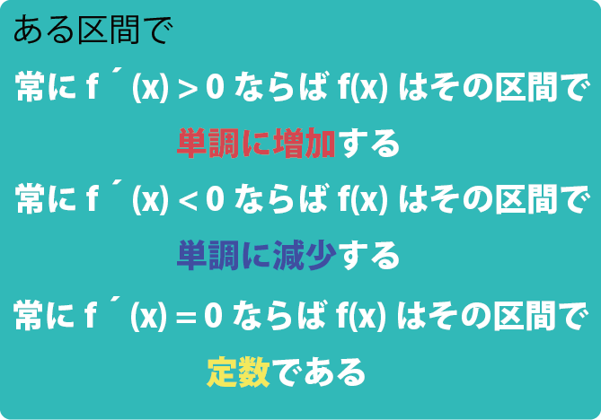 増減