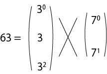 積の法則 解答