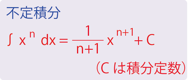 不定積分公式1