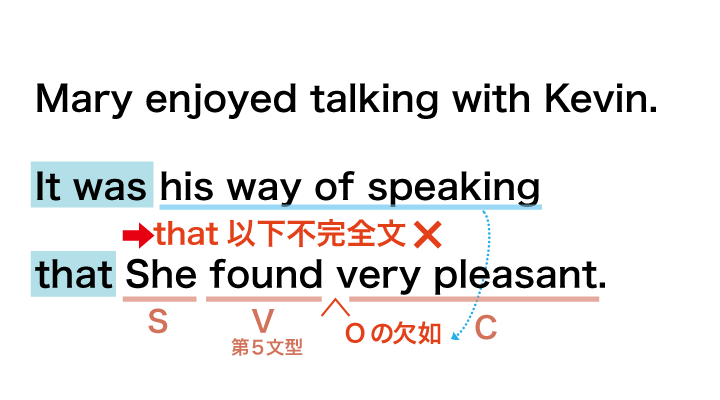 強調構文④