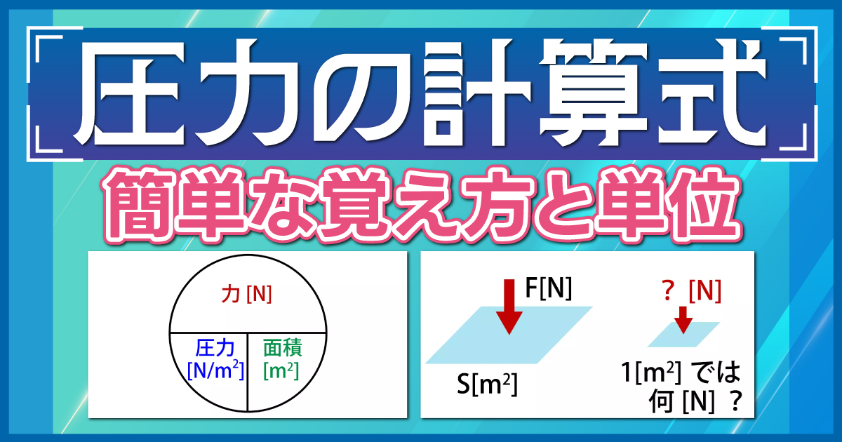 圧力の計算式