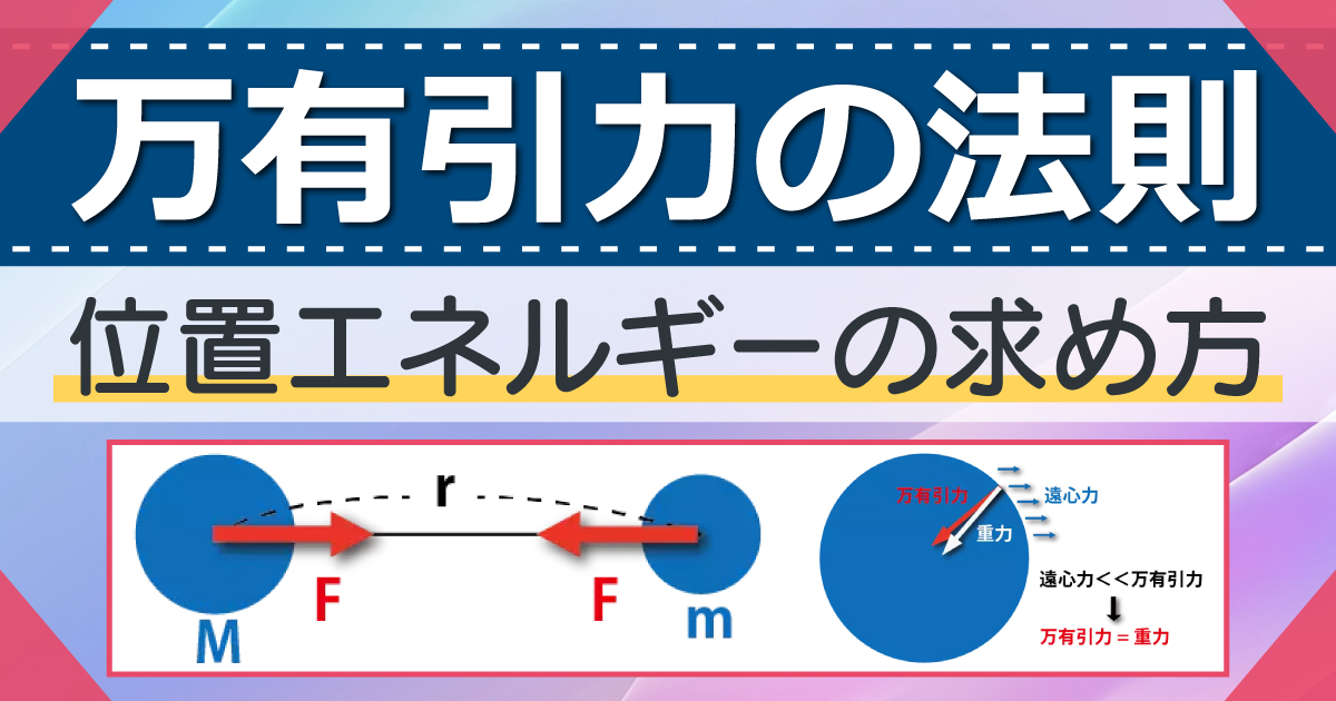 万有引力の法則