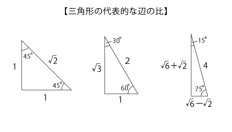 辺の比