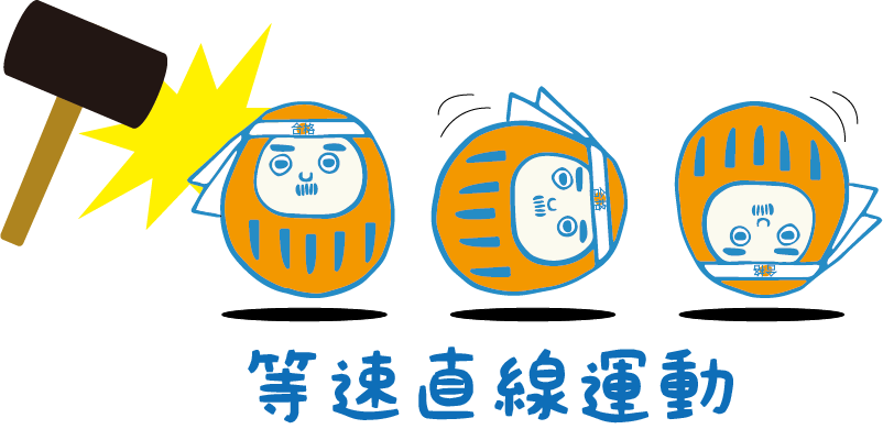 慣性の法則2
