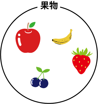 真偽(果物)