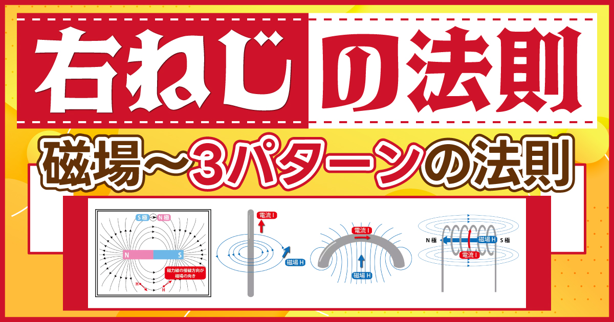 右ねじの法則