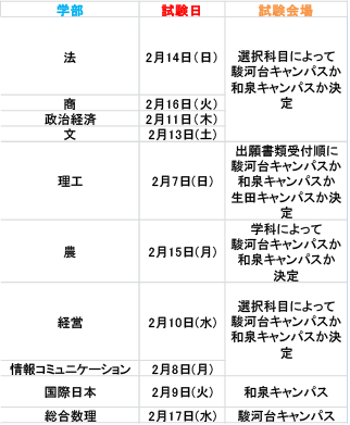 めーじ
