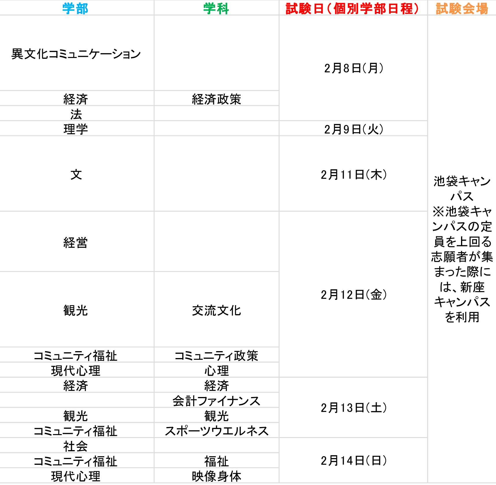 立教