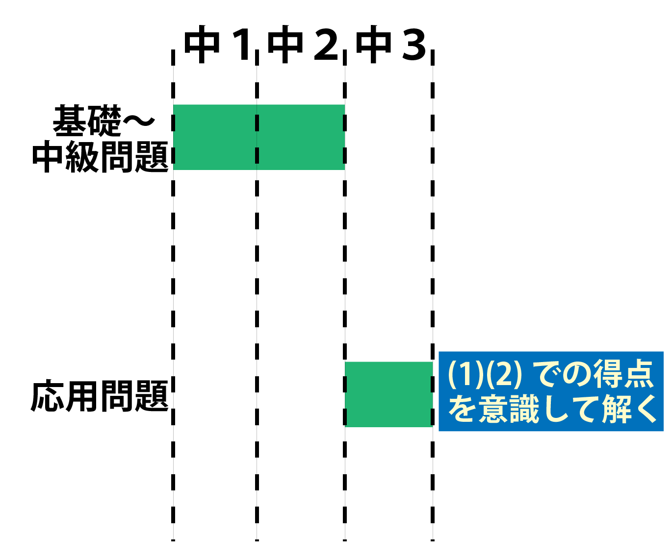 数学画像