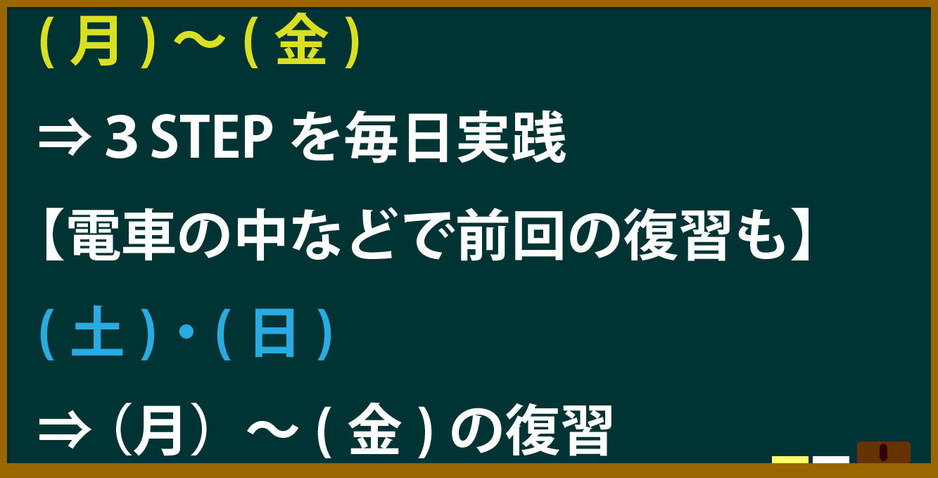 日程