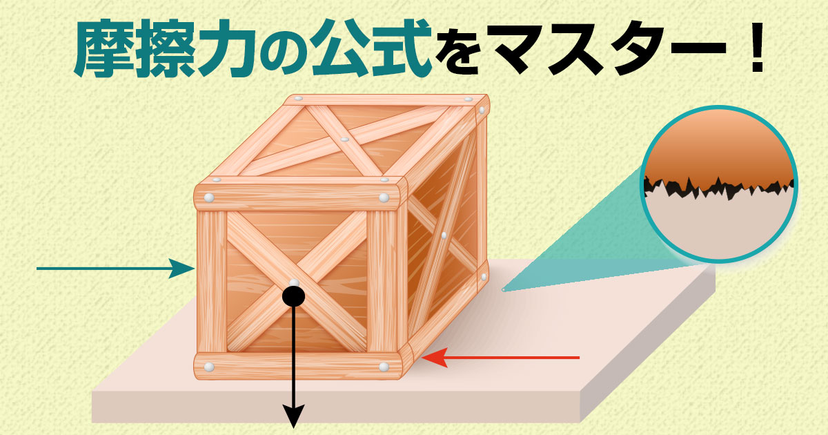 摩擦の公式アイキャッチ