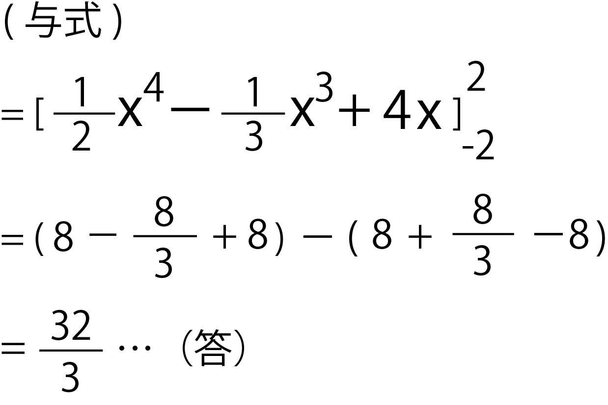 式