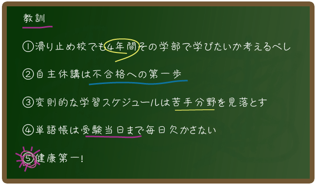 kokuban