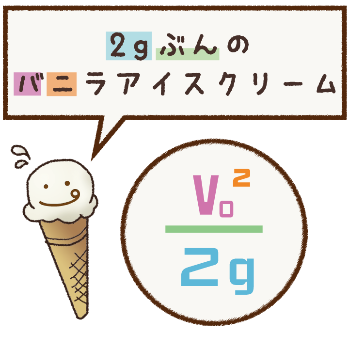 鉛直投げ上げ