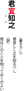 再読文字解説