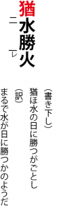 再読文字解説画像