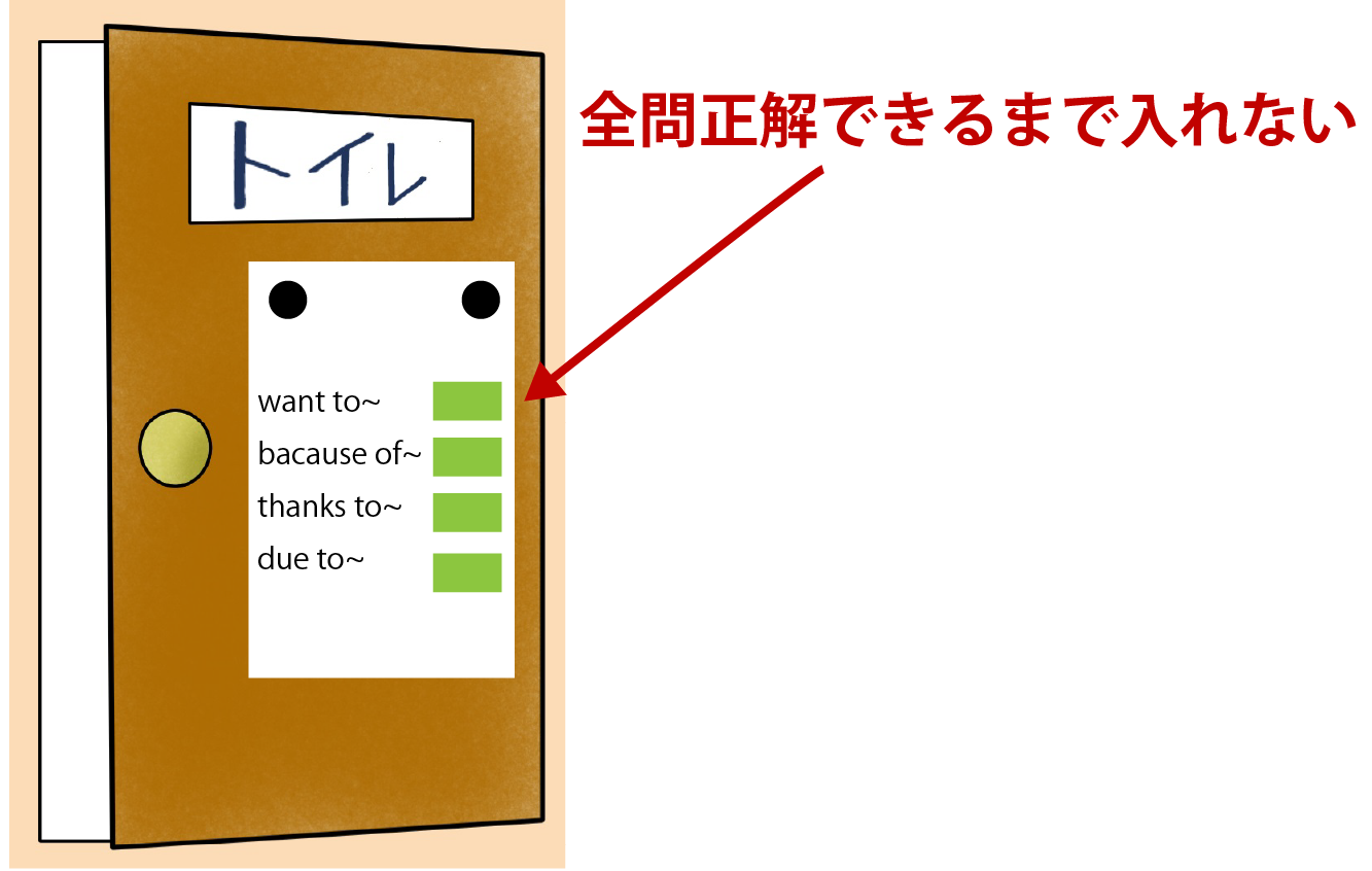 東大生の勉強法のイメージ