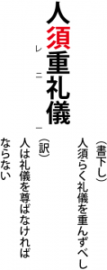 再読文字解説画像