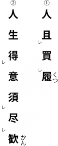 再読文字練習問題画像