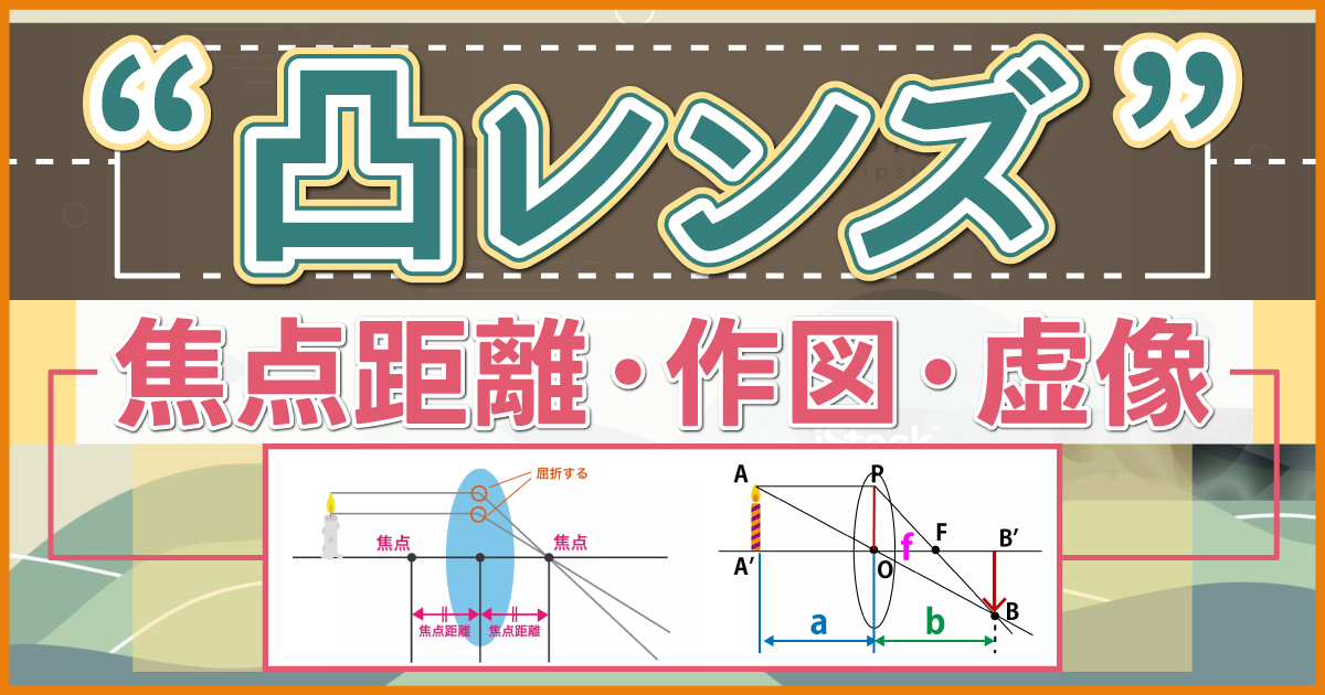 凸レンズ
