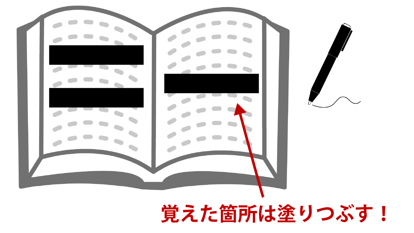 東大生の勉強法のイメージ