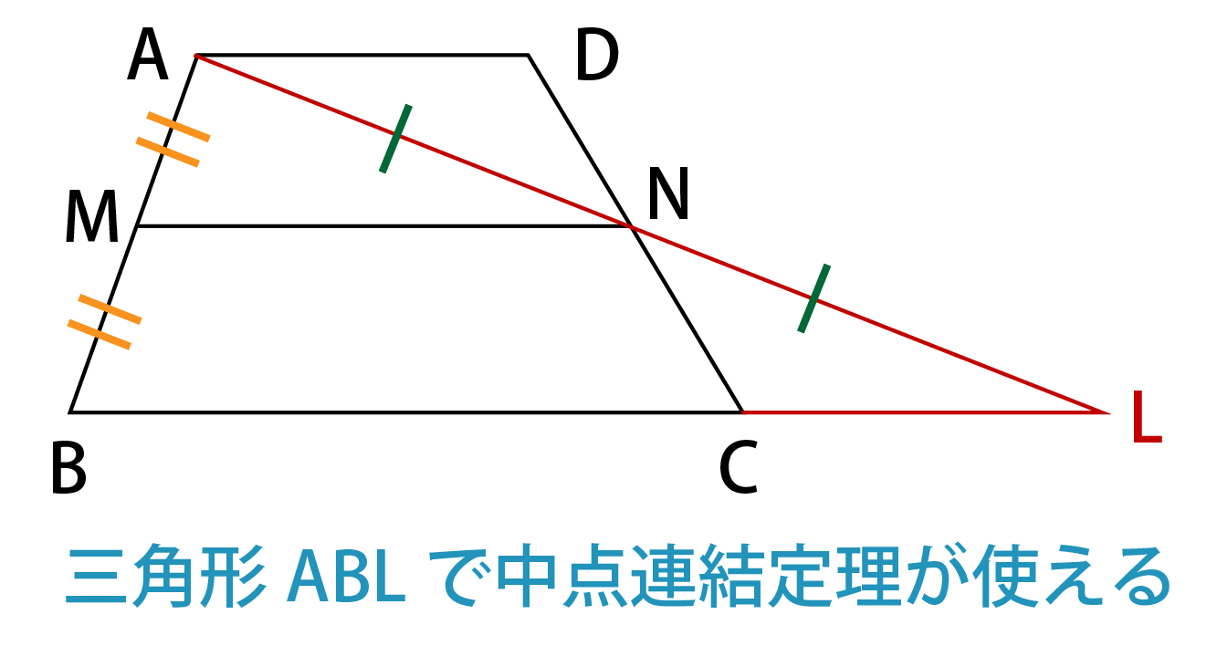 台形における中点連結定理の証明解説画像
