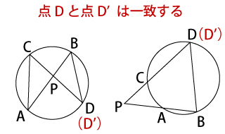 方べきの定理の逆の証明解説画像