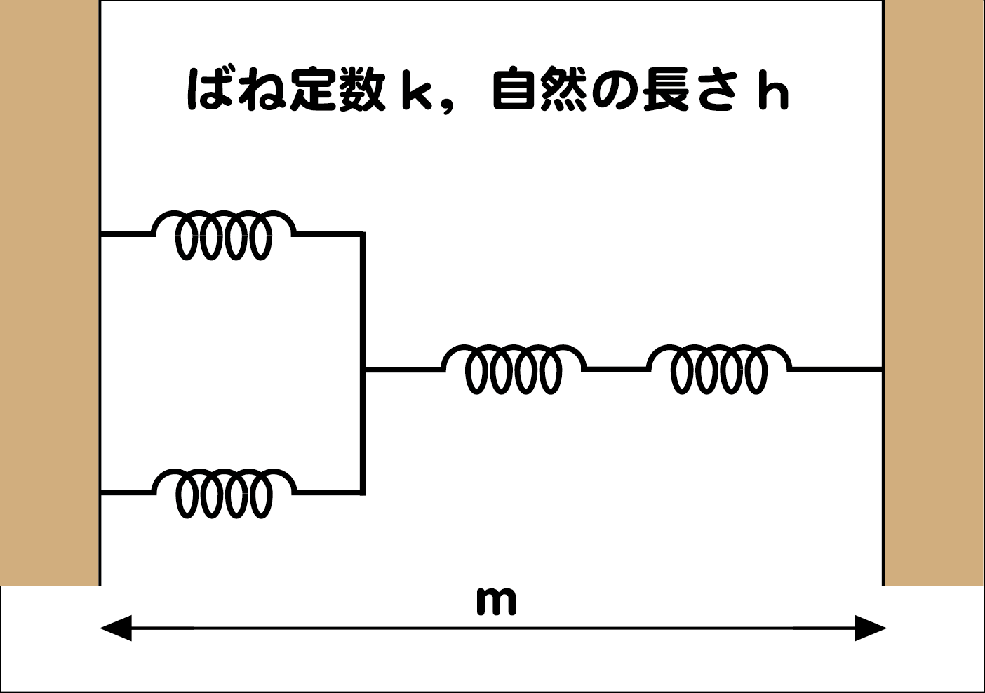 フックの法則の問題画像