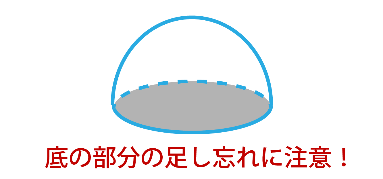 半球の底の部分に注目