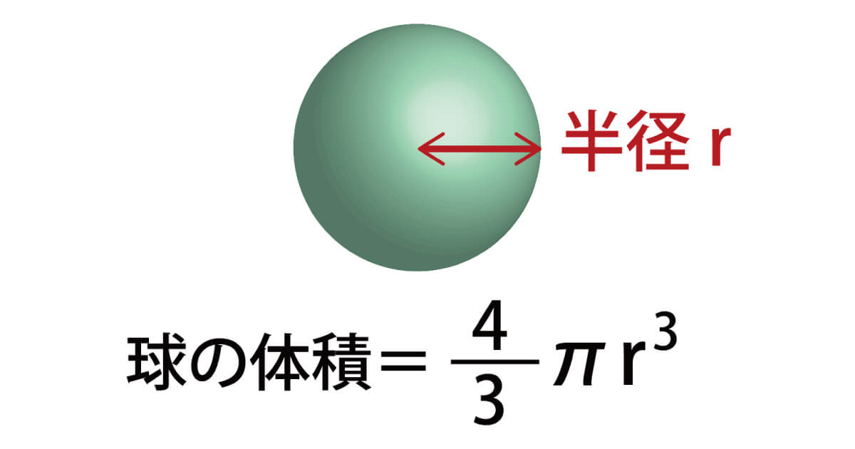 球のイメージ