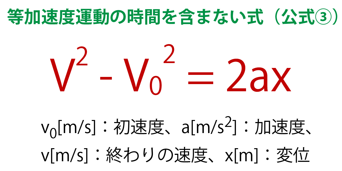 等加速度運動の公式③