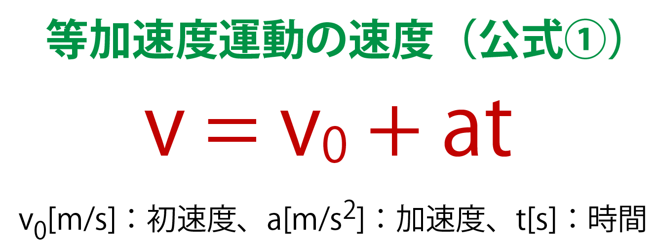等加速度運動の公式①