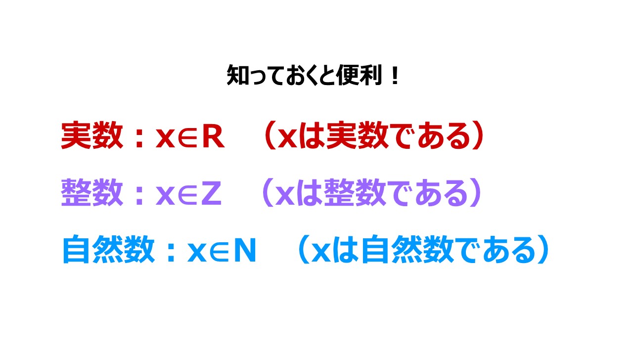 実数、整数、自然数の記号での表し方
