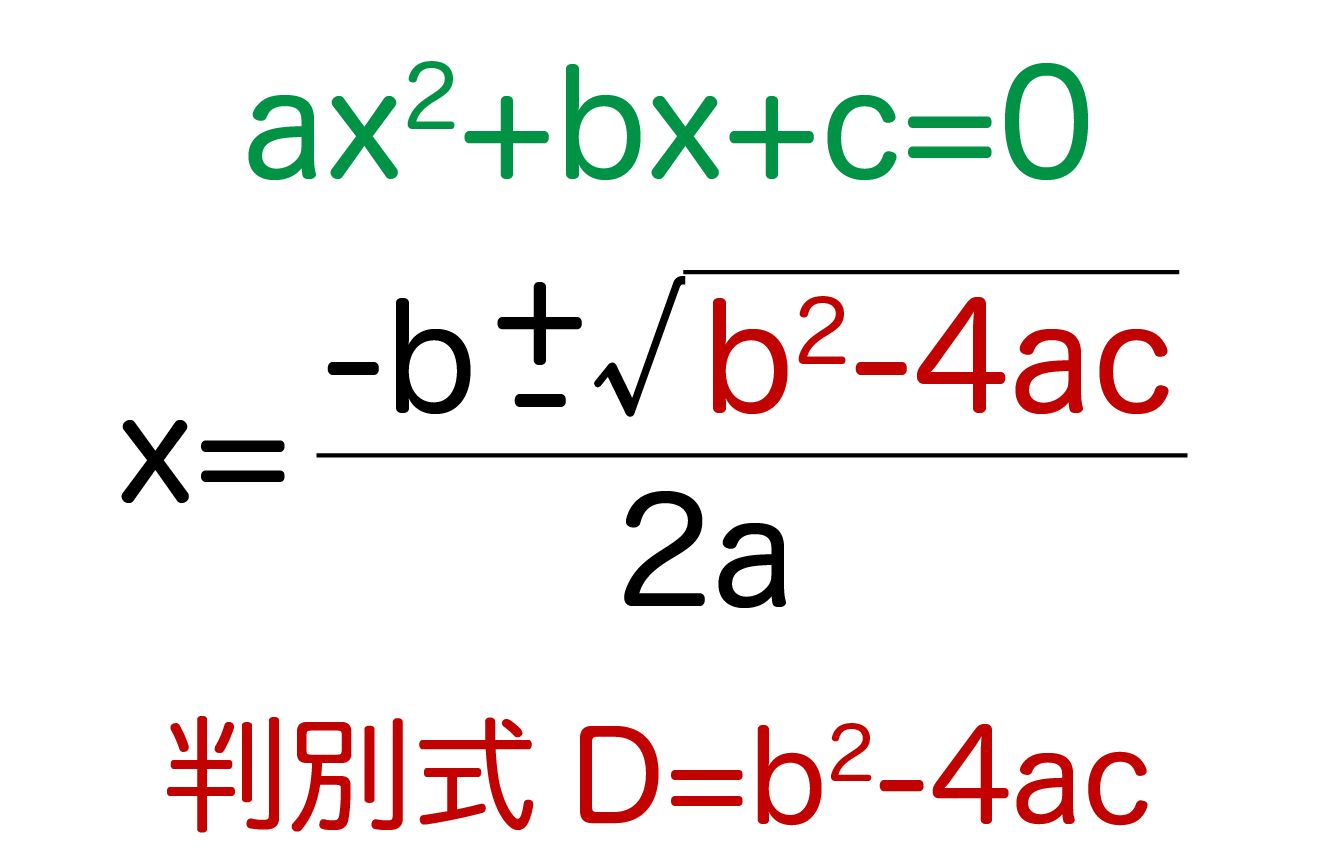 判別式とは何かのの解説