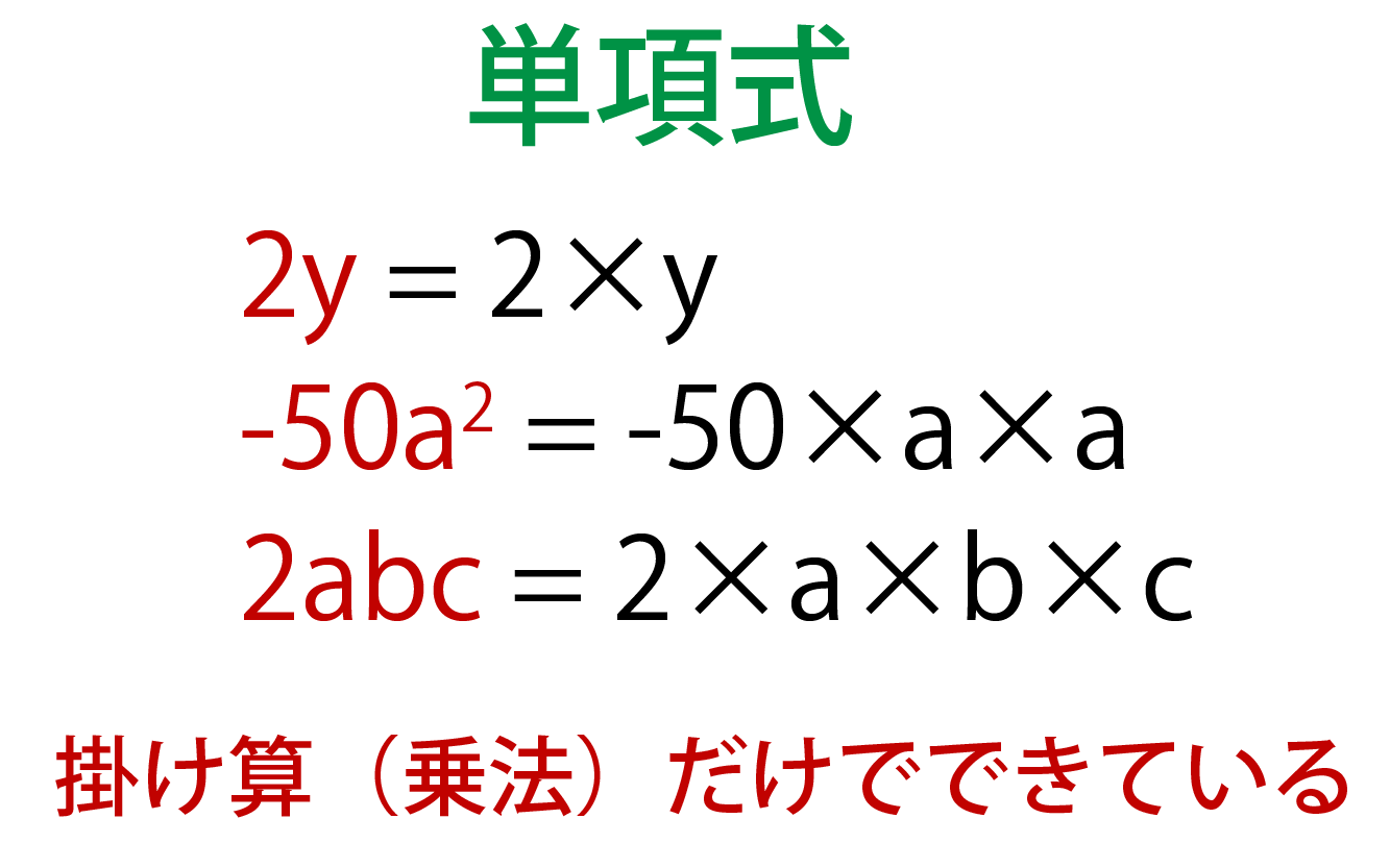 単項式とは何かの解説画像