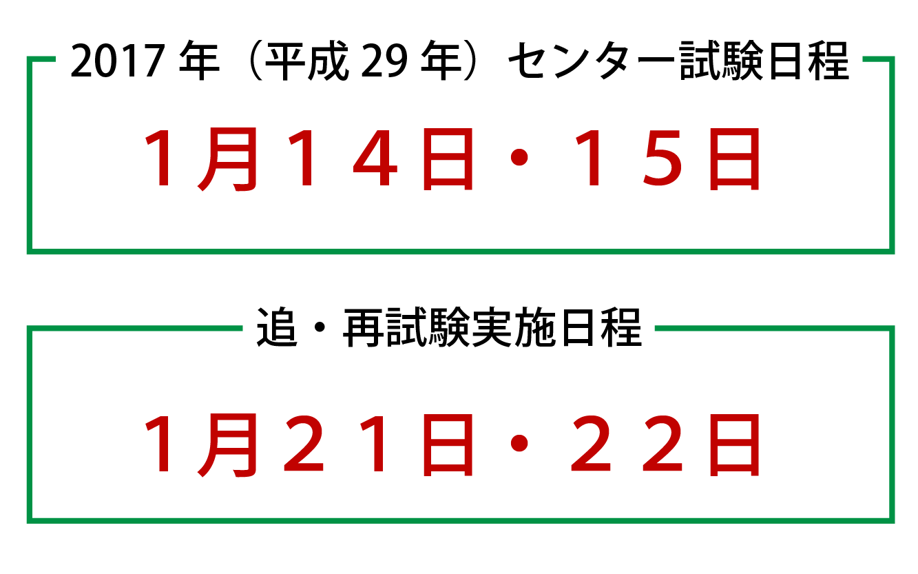 2017年(平成29年)のセンター試験日程
