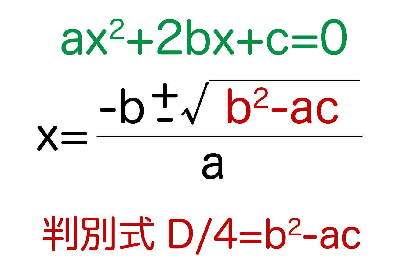 判別式D/4の解説画像