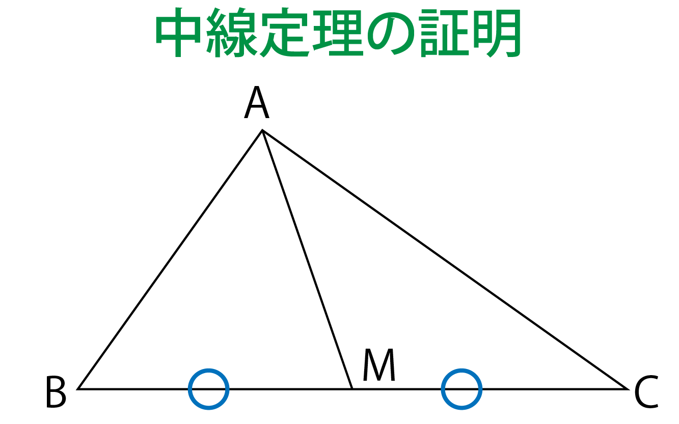 中線定理の証明解説画像