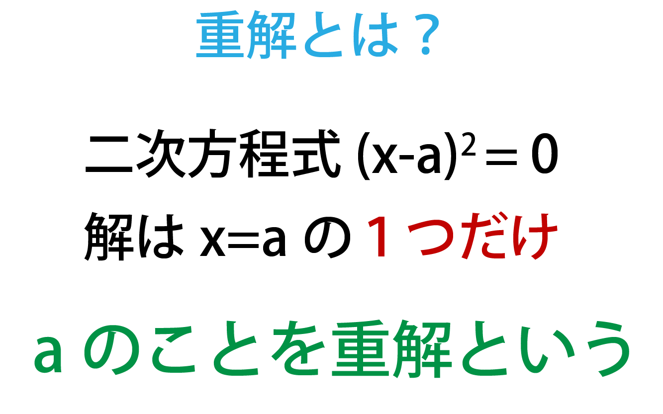 重解とは何かの解説画像