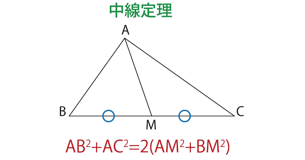 中線定理のイメージ