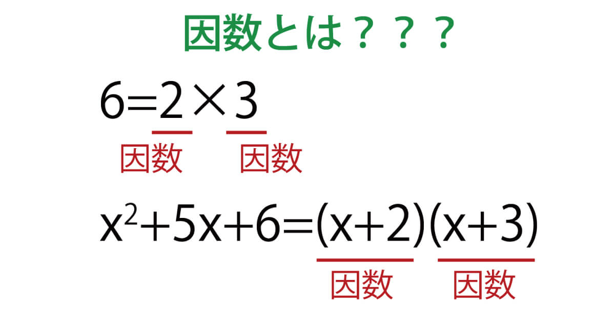 因数定理のイメージ